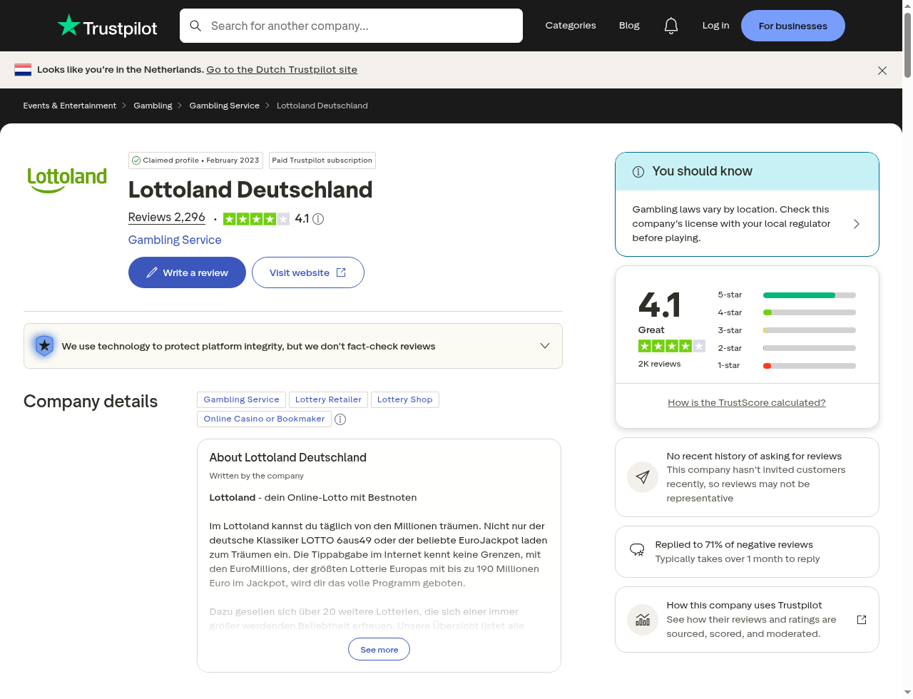 Qbid datat ta’ profil pubbliku ta’ opinjonijiet dwar il-marka